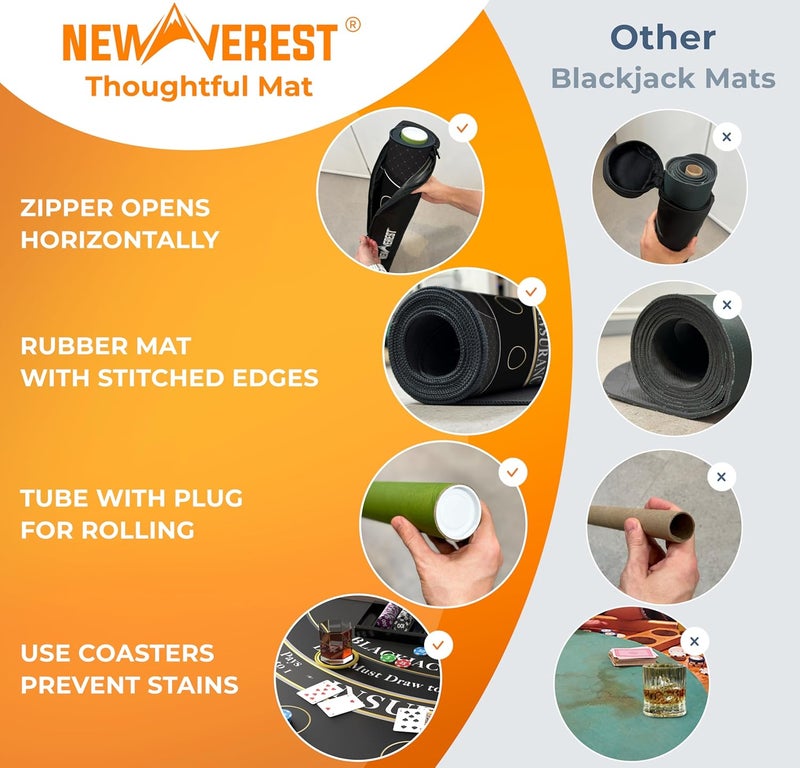 Newverest حصيرة بلاك جاك 70" × 35"، سطح طاولة بلاك جاك لأمسيات الألعاب المنزلية مع الأصدقاء | غطاء طاولة كازينو بلاك جاك، تصميم حصيرة بوكر في حقيبة تخزين بسحاب مع 8 أكواب في صندوق جاهز للهدايا - Image 2